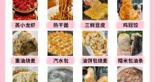 武漢飲食文化與養(yǎng)生之道,，獨特地域風情的健康之選