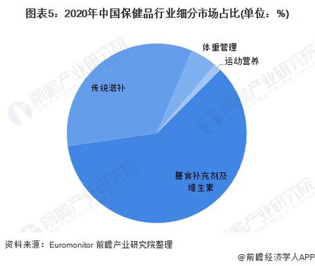 武漢保健效果好不好_好的保健_武漢的保健是正規(guī)的嗎