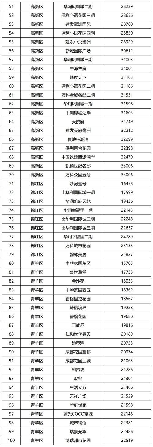 保健武漢價(jià)格高嗎_武漢保健什么價(jià)格_武漢保健什么價(jià)位