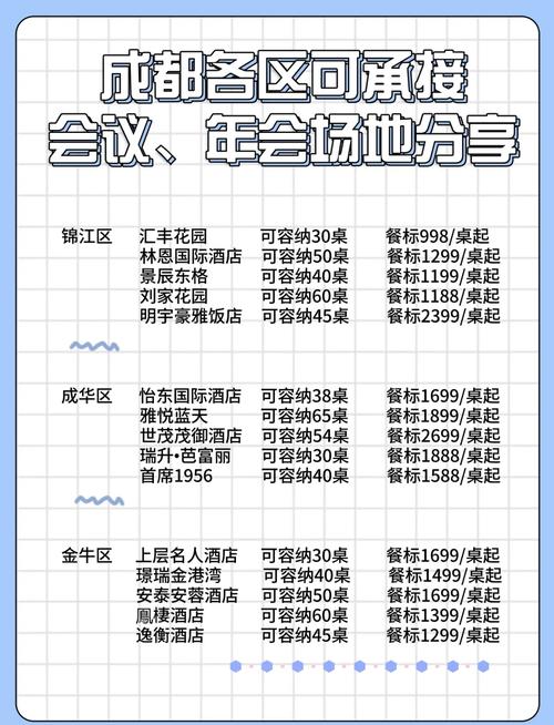 武漢會(huì)所什么價(jià)格_武漢會(huì)所都是坑_武漢會(huì)所什么價(jià)位