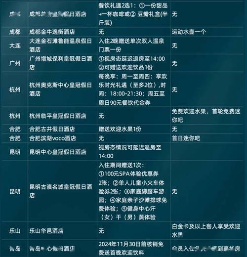 武漢會(huì)所都是坑_武漢會(huì)所什么價(jià)格_武漢會(huì)所什么價(jià)位