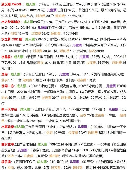 武漢會(huì)所價(jià)格因類型和服務(wù)而異,，高端會(huì)所消費(fèi)較高