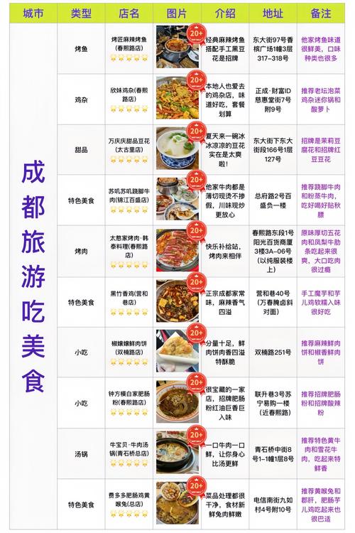 幼兒保健指南_武漢保健指南_武漢兒童保健證
