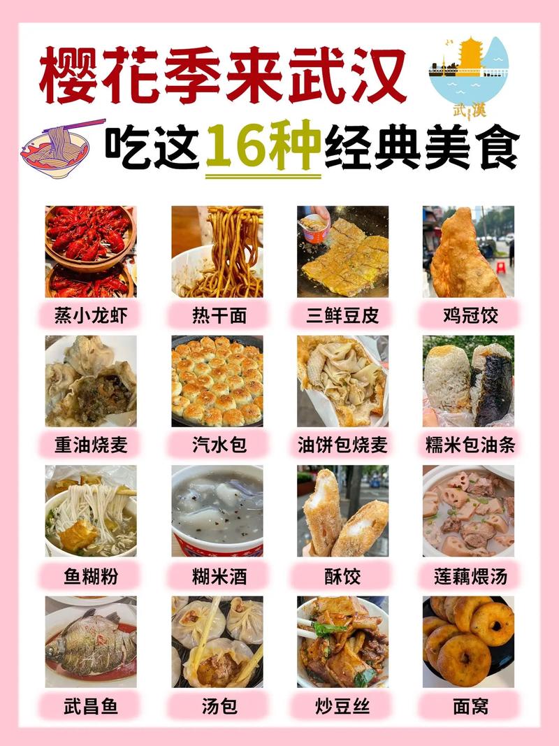 武漢飲食文化與養(yǎng)生之道,，獨(dú)特地域風(fēng)情的健康之選