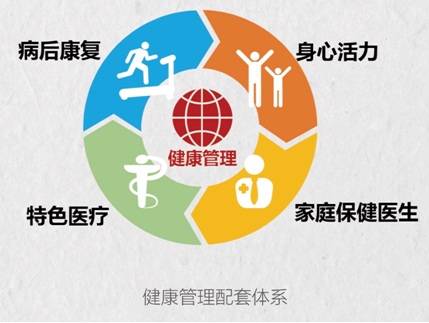 武漢保健攻略_武漢保健哪里好_武漢的保健是正規(guī)的嗎