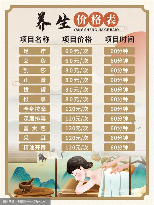 武漢養(yǎng)生什么價(jià)格_武漢養(yǎng)生sz_武漢高端養(yǎng)生