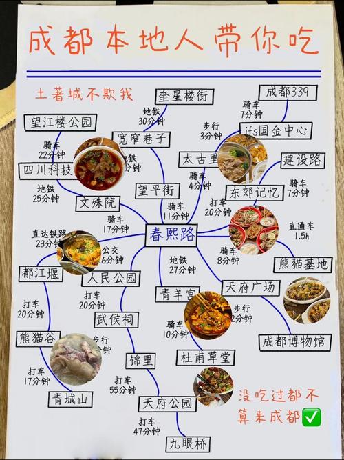 成都保健攻略：如何在悠閑生活中保持健康，享受美食又不傷身