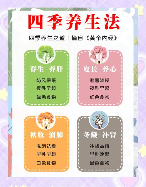 武漢養(yǎng)生效果好不好_武漢養(yǎng)生效果好不好_武漢養(yǎng)生效果好不好