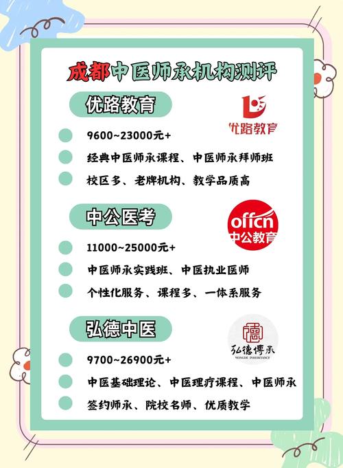 武漢保健怎么樣_武漢保健一般什么價(jià)位_武漢的保健是正規(guī)的嗎