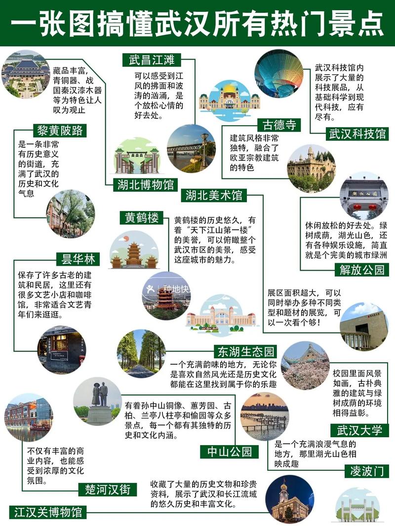 武漢養(yǎng)生什么意思_武漢養(yǎng)生怎么樣_武漢養(yǎng)生吧